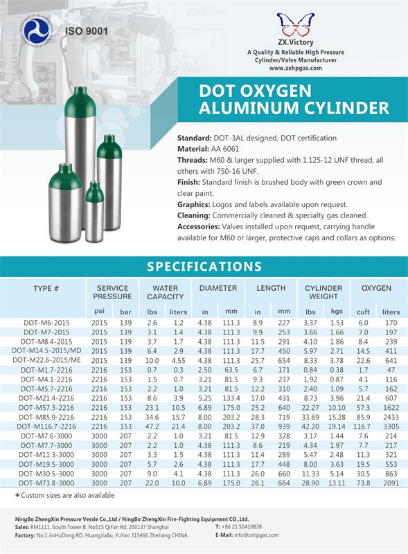 DOT Oxygen Rev