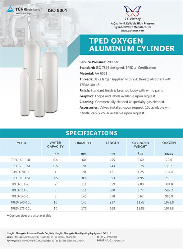 TPED Oxygen